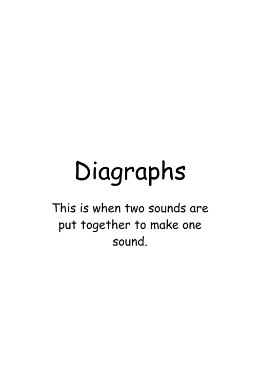 Phonics Part 3 | Digraphs & Trigraphs